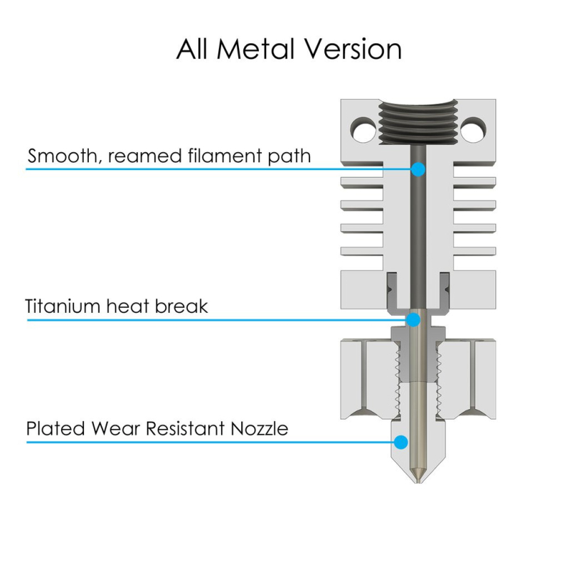 Hotend Metal Micro Swiss mit Heizblock - Sketch