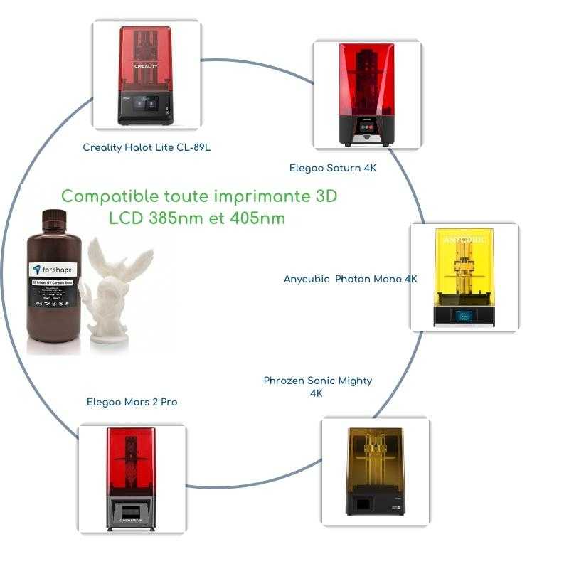 Kompatibilität von 3D-Druckern mit weißem Harz Forshape