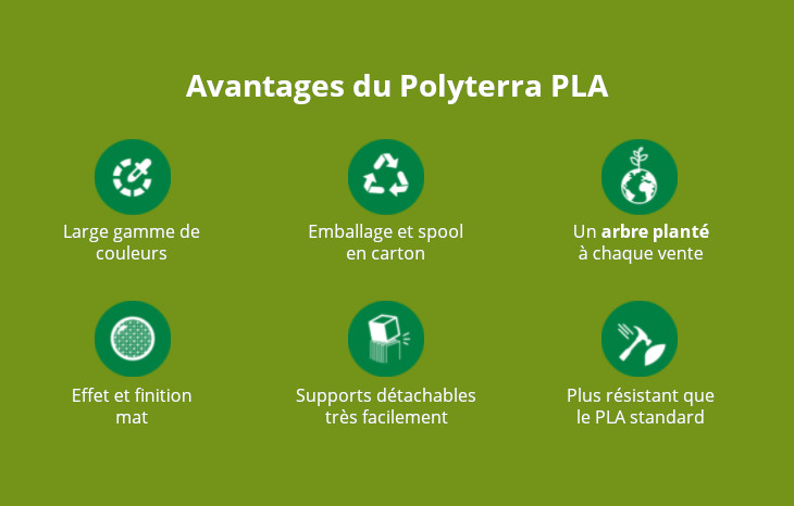 avantages polyterra filament ecologique